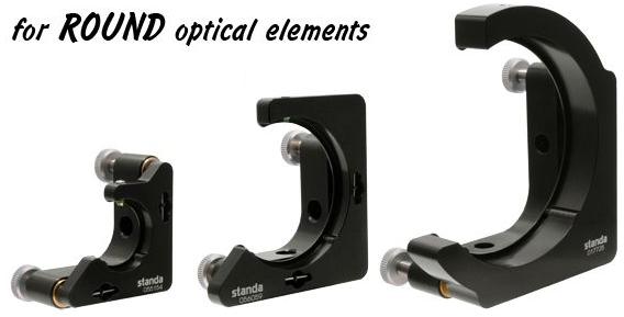 Mirror mounts for round optics