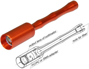 custom_fiber_collimators