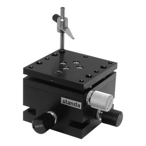 three_angle_prism_beamsplitter_table