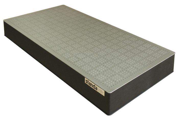 Honeycomb Optical Table Tops