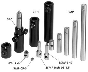 Mounting Posts