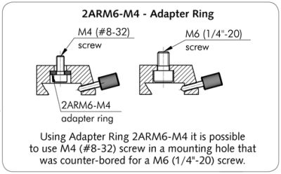 adapter rings