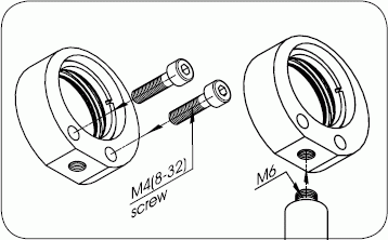 mounting